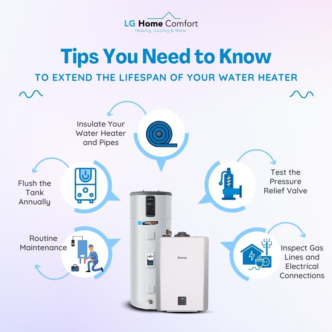 10 Tips to Extend Your Water Heater’s Life