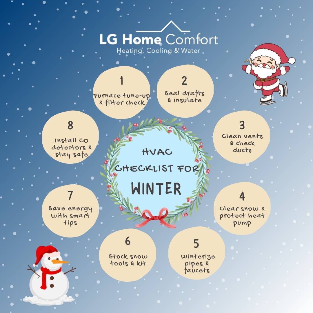 HVAC Winter Checklist for Ontario Home Owners