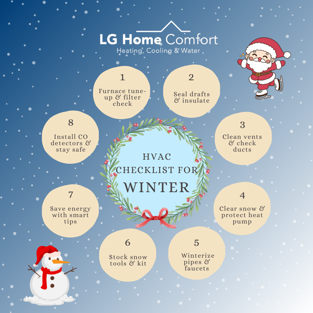 10 HVAC Winter Checklist for Ontario Region