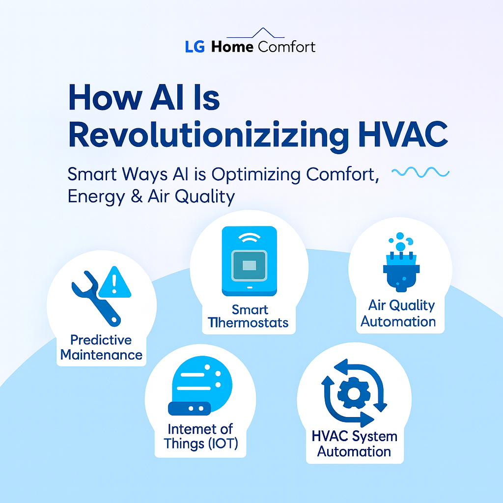 Ways Smart Thermostats Interact With Weather Forecasts: Ultimate Guide